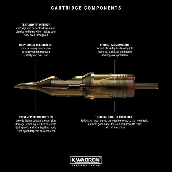 Kwadron Cartridge - Tight Soft-Edge Magnum .25 (long taper)
